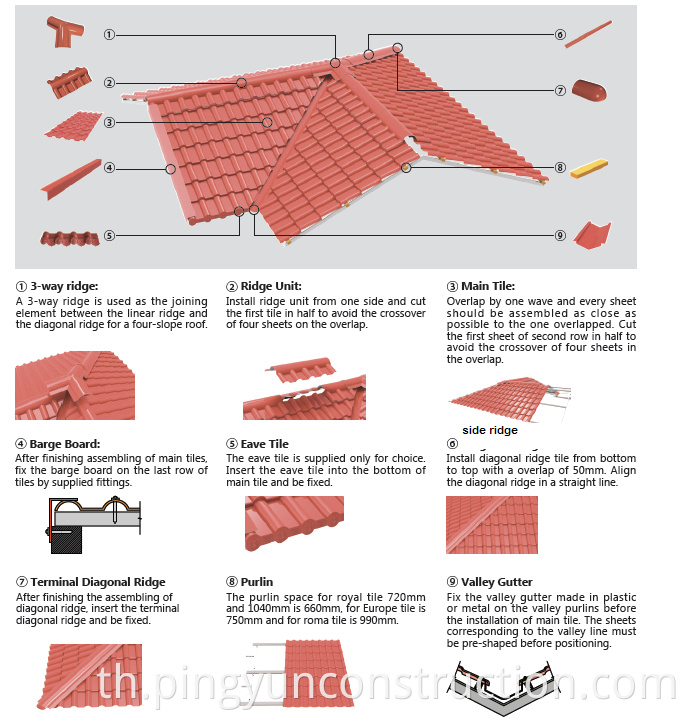 roof tile accessories pvc roof tile